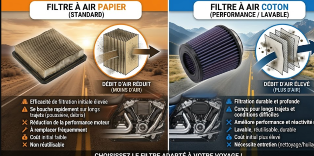 filtre_air_papier_filtre_air_coton